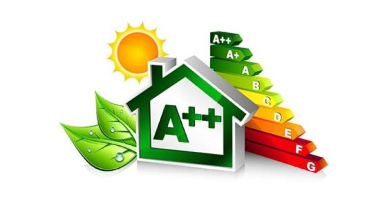 Imagen destacada certificado energético en Venta Urgente